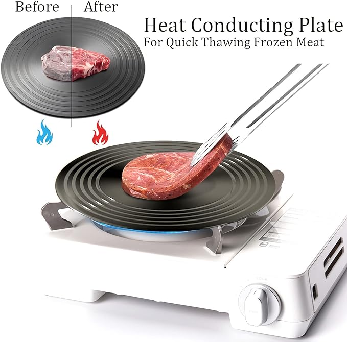 🍳Placă conducătoare de căldură pentru aragaz de uz casnic (potrivită pentru gătit, prepararea supei, dezghețarea ingredientelor,protejează oala de arderea neagră bucată)