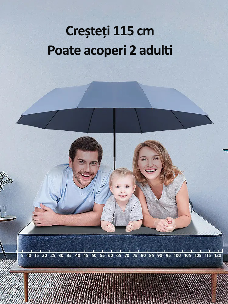 ☔Fabricat în Japonia, nou tip de umbrelă complet automată  3753884