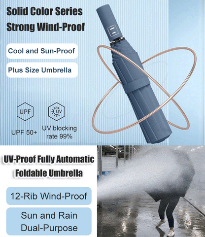 ☔Fabricat în Japonia, nou tip de umbrelă complet automată  3753884