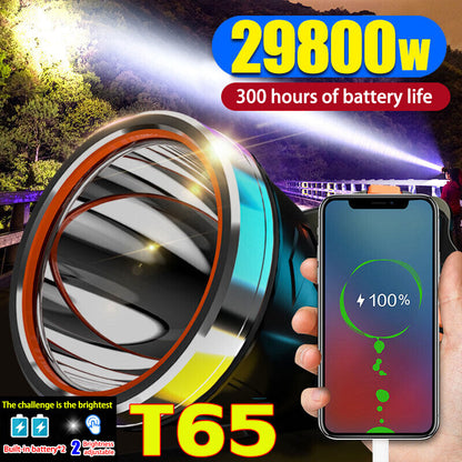 Lampa germană de înaltă performanță❗❗❗ Au mai rămas ultimele 100 de piese⚡ 3750600 